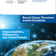 INSEAD: Board Chairs' Practices across Countries: Commonalities, Differences and Future Trends