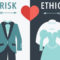 risk management, business ethics, risk ethics