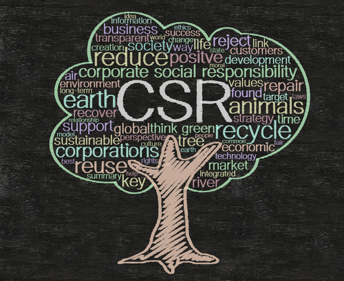 CSR, corporate social responsibility