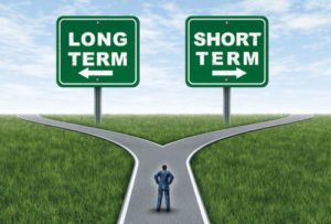 Short-termism, long-termism