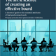 Board Agenda, Brainloop
