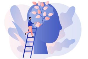 mindset